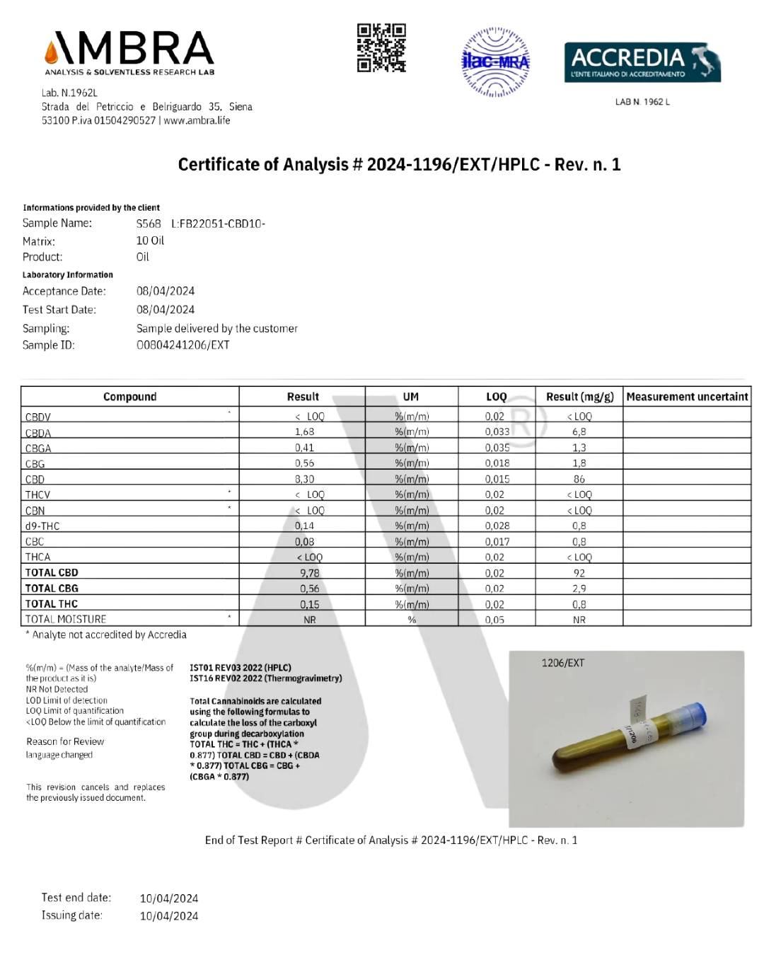 Cold-Pressed Full-Spectrum CBD Oil